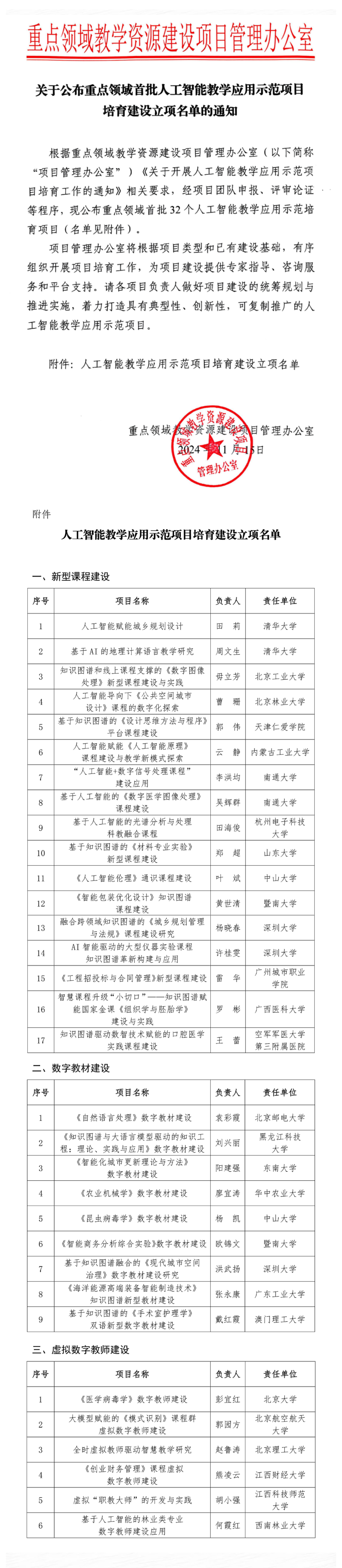 關于公布重點領域首批人工智能教學應用示范項目培育建設立項名單的通知_美編助手_resized.png