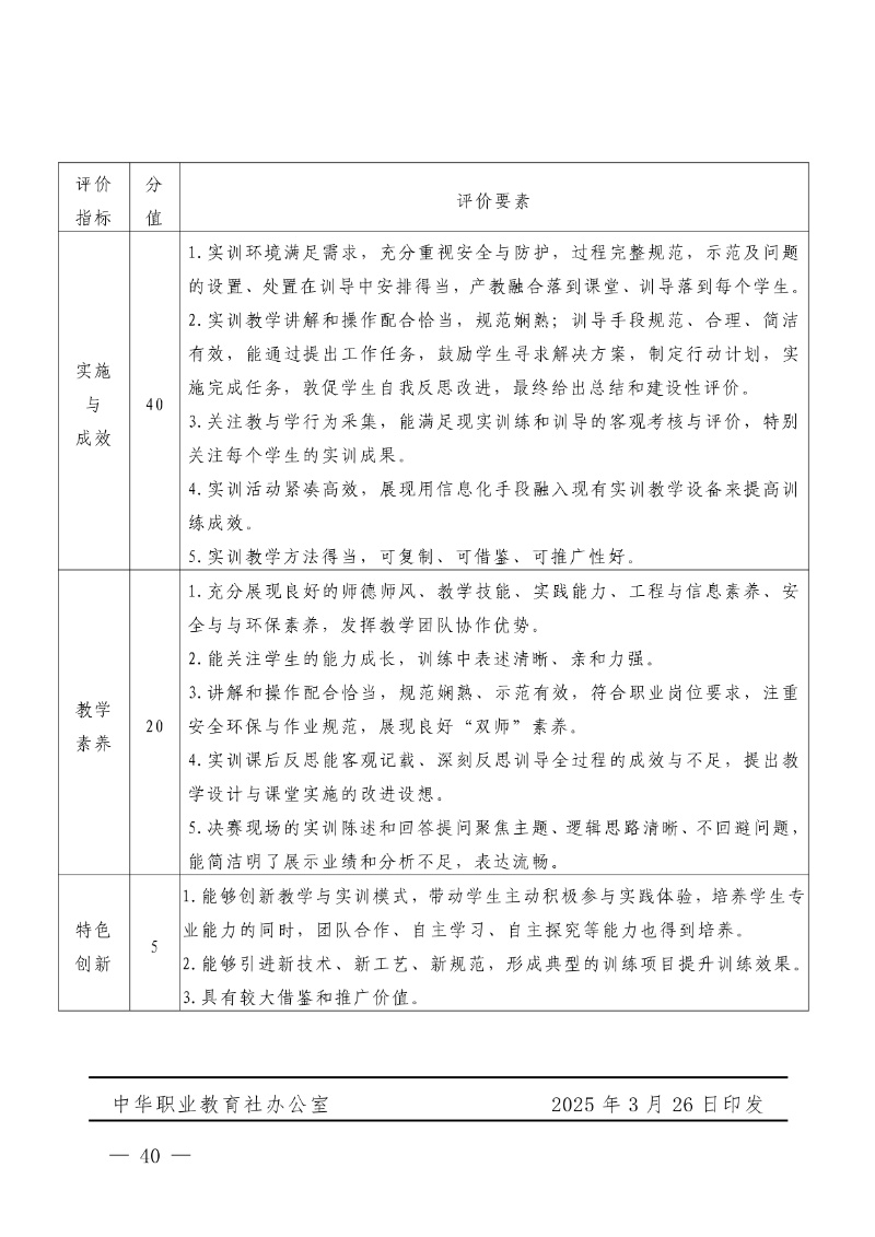 關于舉辦第八屆中華職業教育創新創業大賽的通知(社發〔2025〕4號)(3)40_resized.jpg
