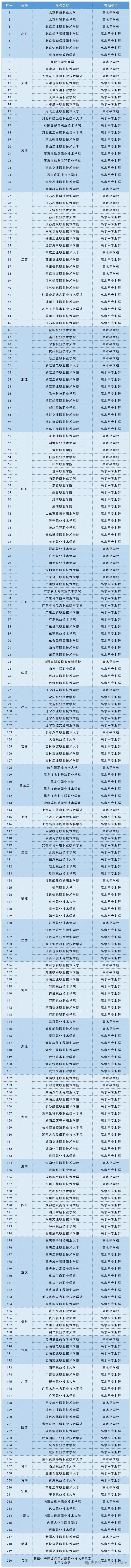 第二輪高水平_resized.jpg