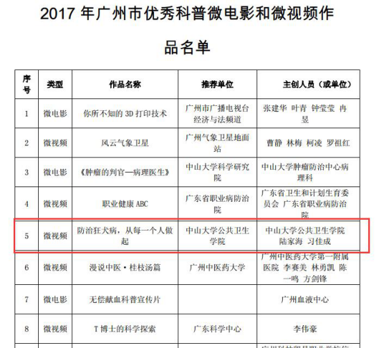 視頻圖片